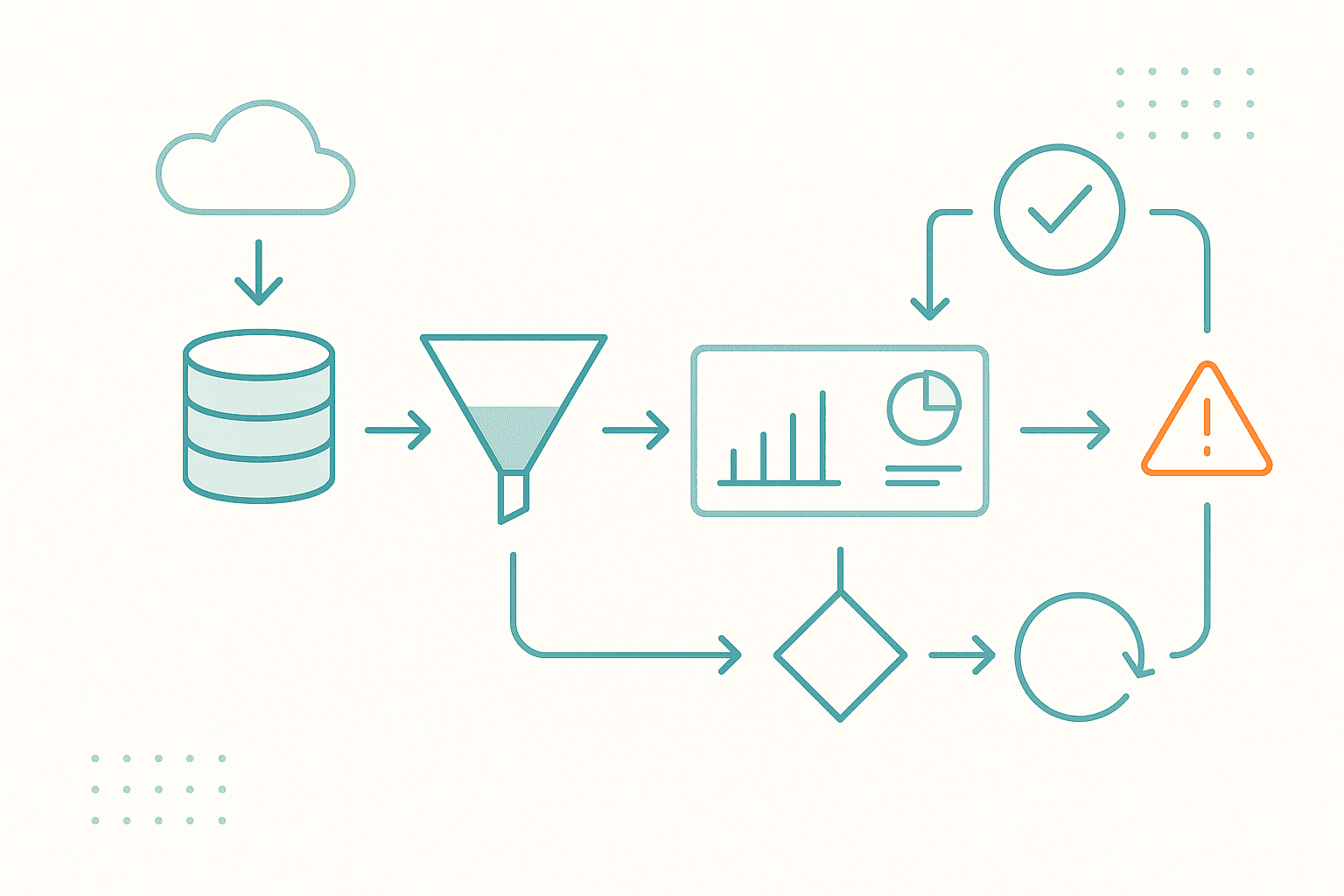 Data-driven decision making framework and best practices